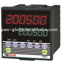 Digital counter